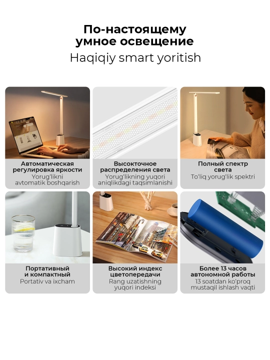 Настольная лампа Baseus Smart Eye Series Folding Desk Lamp White, светильник