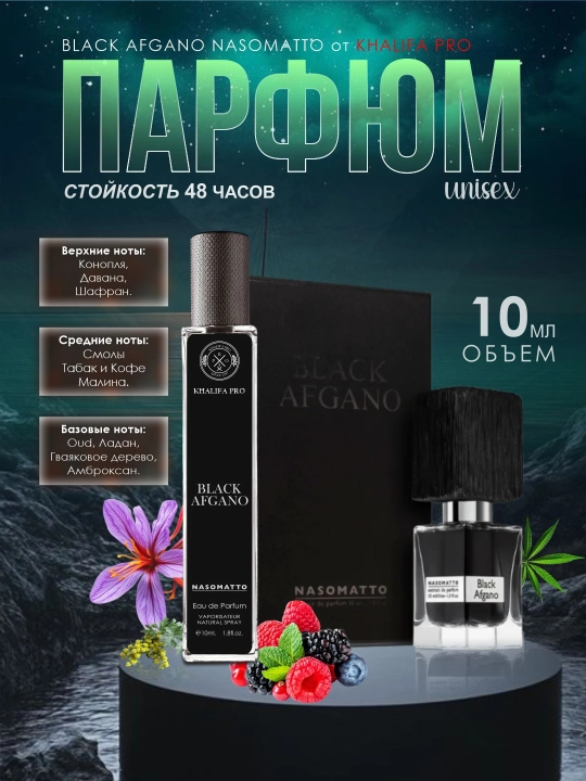Erkaklar uchun sovg'a: atirlar to'plami 5 tasi 1 da — Ganymede, Black Afgano, Creed, 10 ml