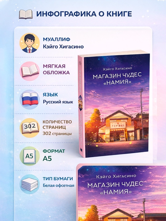 Магазин чудес "Намия"  Хигасино Кэйго