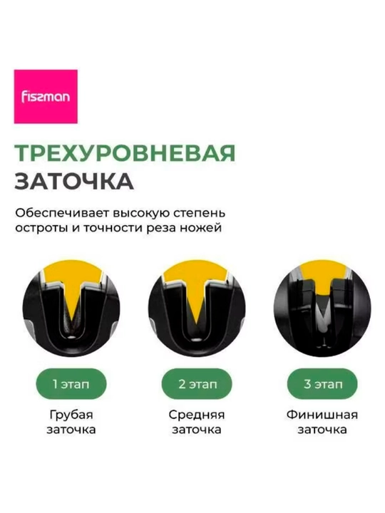 Fissman professional pichoq o'tkirlagichi — Uyda pichoqlarni professional charxlash