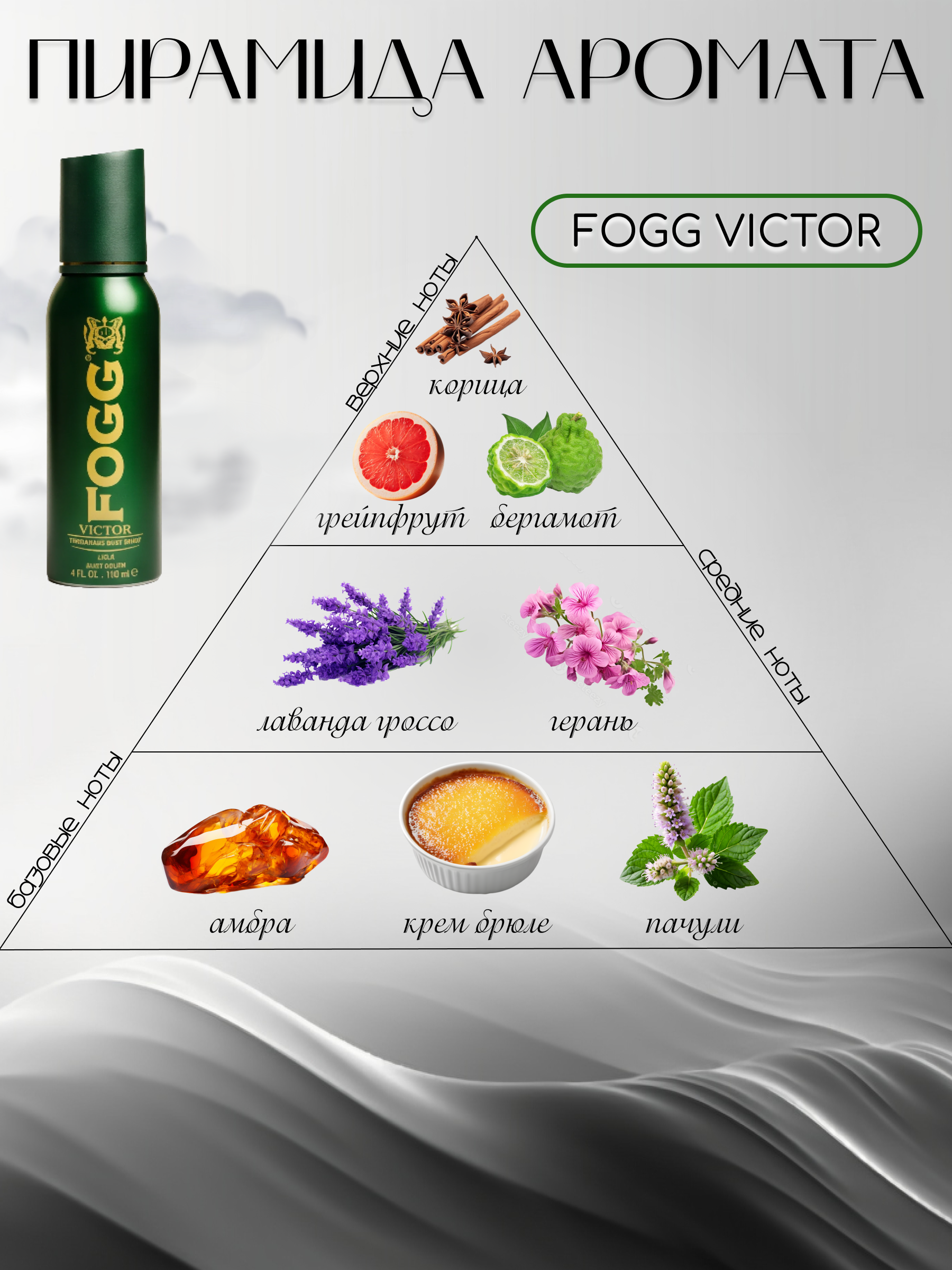 Fogg Victor - мужской парфюмированный спрей для тела, 120 мл