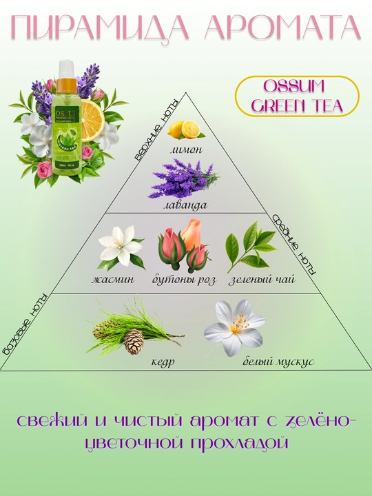 Ossum Green Tea - женский парфюмированный мист для тела, 120 мл