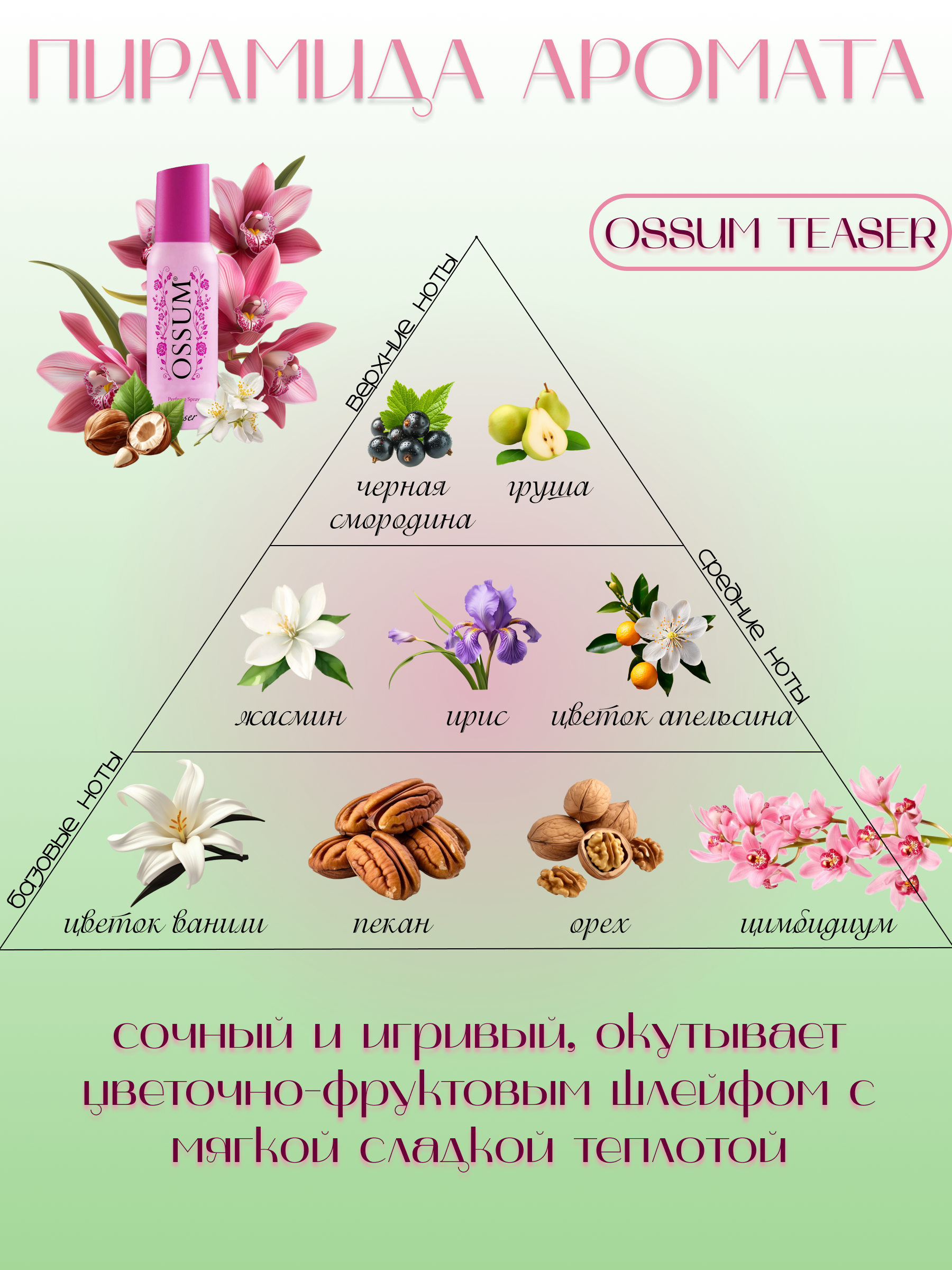 Ossum Teaser - ayollar uchun parfumeriyalangan tana sprey, 120 ml