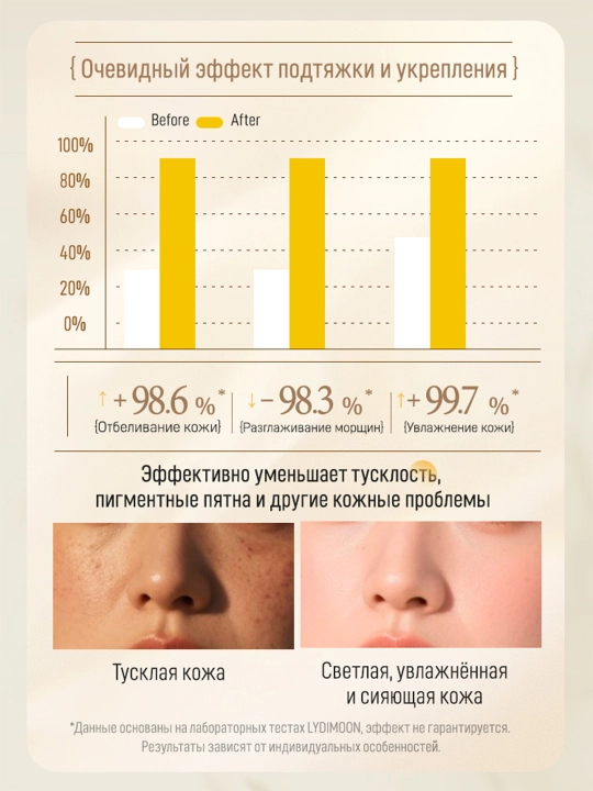 Увлажняющий крем с астрагалом, 50 г, для восстановления чувствительной кожи