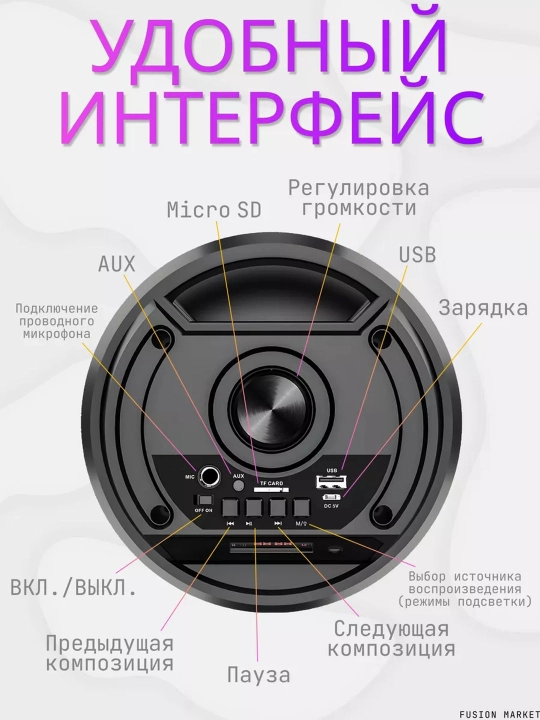 Katta Bluetooth simsiz karnay, karaoke, RGB yoritish, mikrofon va pult bilan