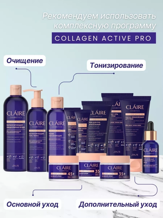 Крем-филлер для век Claire Collagen Active Pro, 15 мл