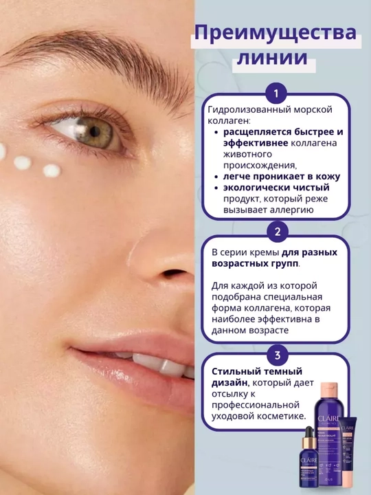 Крем-филлер для век Claire Collagen Active Pro, 15 мл