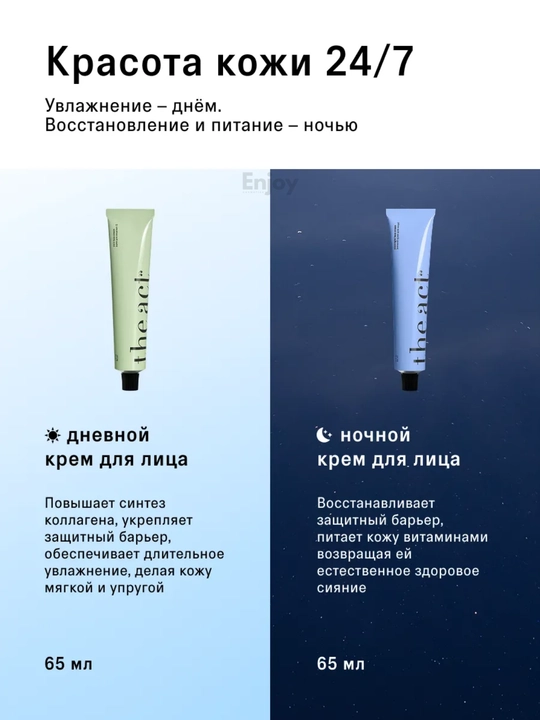 Крем для лица The Act, дневной, ночной, увлажняющий, для кожи вокруг глаз, от прыщей