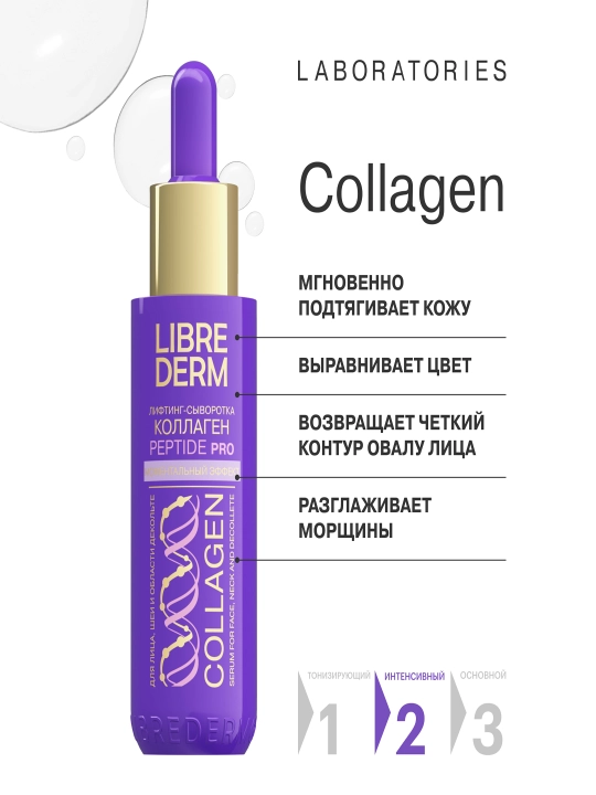 LIBREDERM Коллаген PEPTIDE PRO лифтинг-сыворотка , моментальный эффект, 40 мл