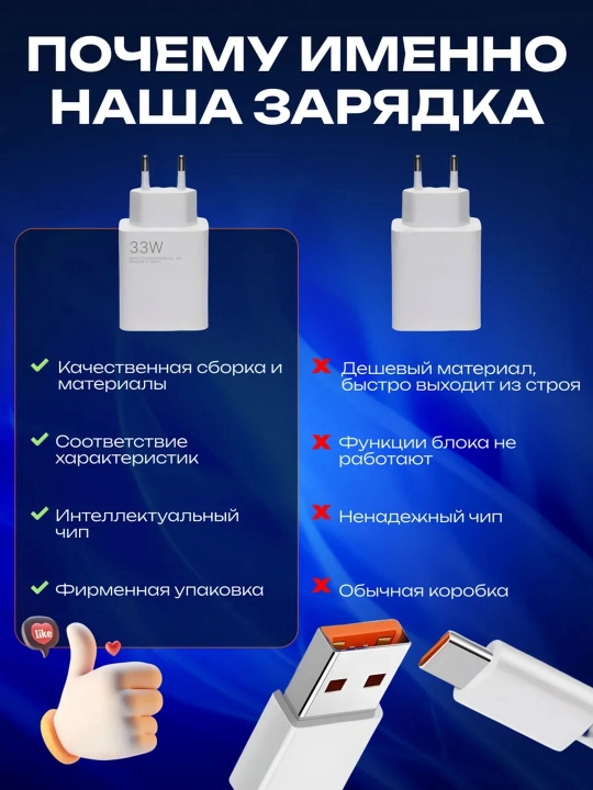 Zaryadlovchi qurilma Mi 67W, tezkor zaryadlash 2in1 Adapter va kabel komplekt