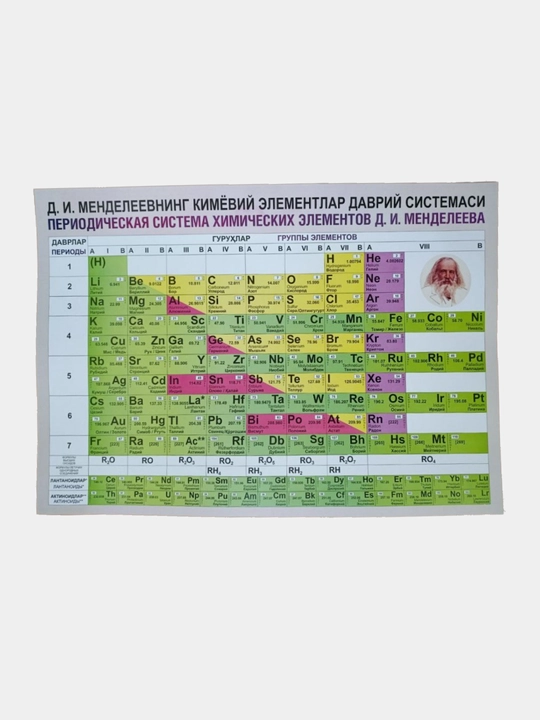 Обучающий плакат для детей, азбука в картинках, цифры, карта мира, карта Узбекистана