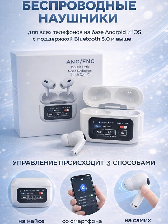 Наушники беспроводные с экраном для Iphone, Android Pods pro 2 iOS с сенсорным экраном - 
