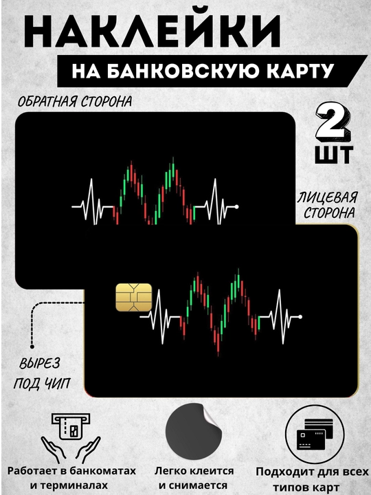 Наклейка на банковскую карту, стикер на пластиковую карту
