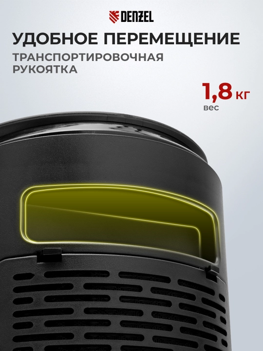 Тепловентилятор DENZEL DTFC-2000X, керамический, 2 кВт, wi-fi, динамик, вращение, 96426