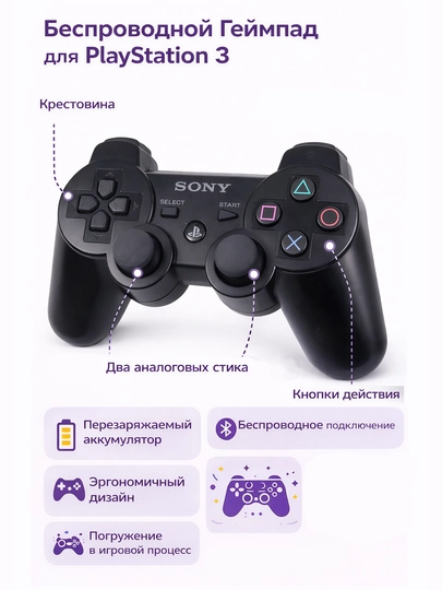Геймпад для Sony PlayStation 3, беспроводной, c зарядным кабелем, джойстик PS3 Bluetooth
