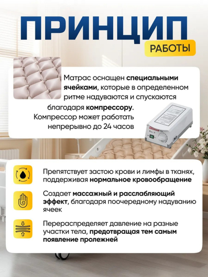 Матрас противопролежневый