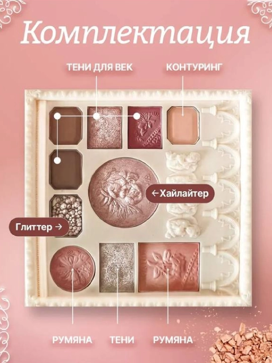 Хайлайтер, румяна, тени для век, контур, блестки 5 в 1, палетка для макияжа