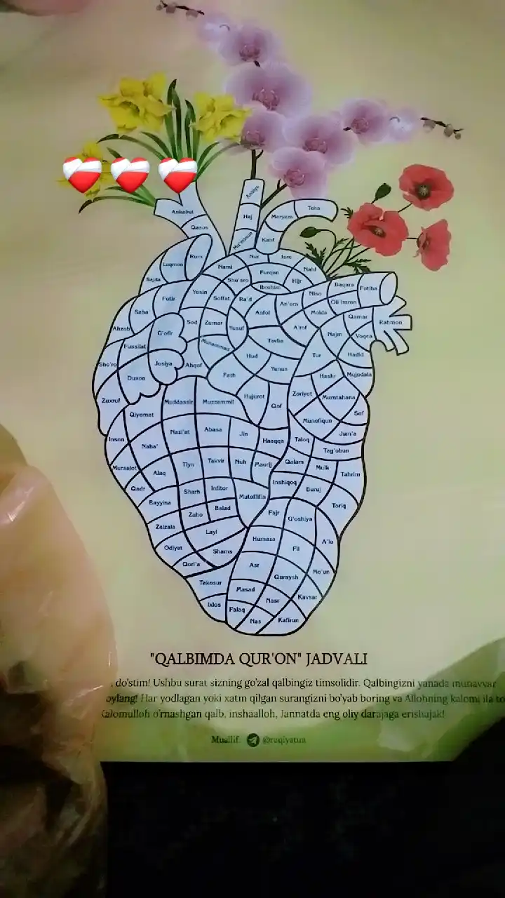 Таблица Корана в моем сердце, формат А3