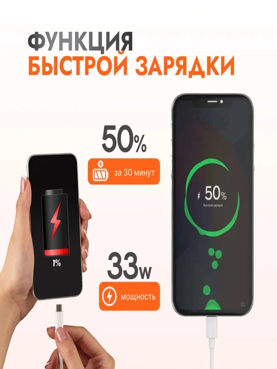 Samsung va Xiaomi Redmi uchun tezkor quvvatlash qurilmasi 120 Vt, 67 Vt, 33 Vt, Type-C kabeli