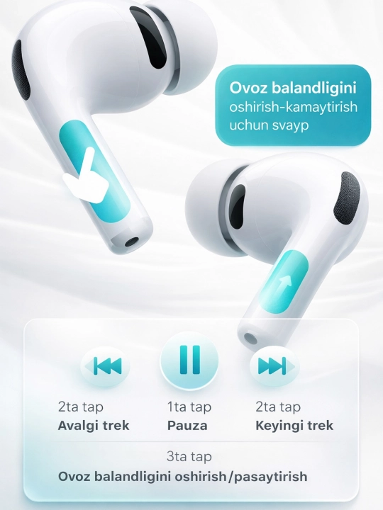 iPhone va Android uchun simsiz Pods Pro 3 quloqchinlari, sensorli