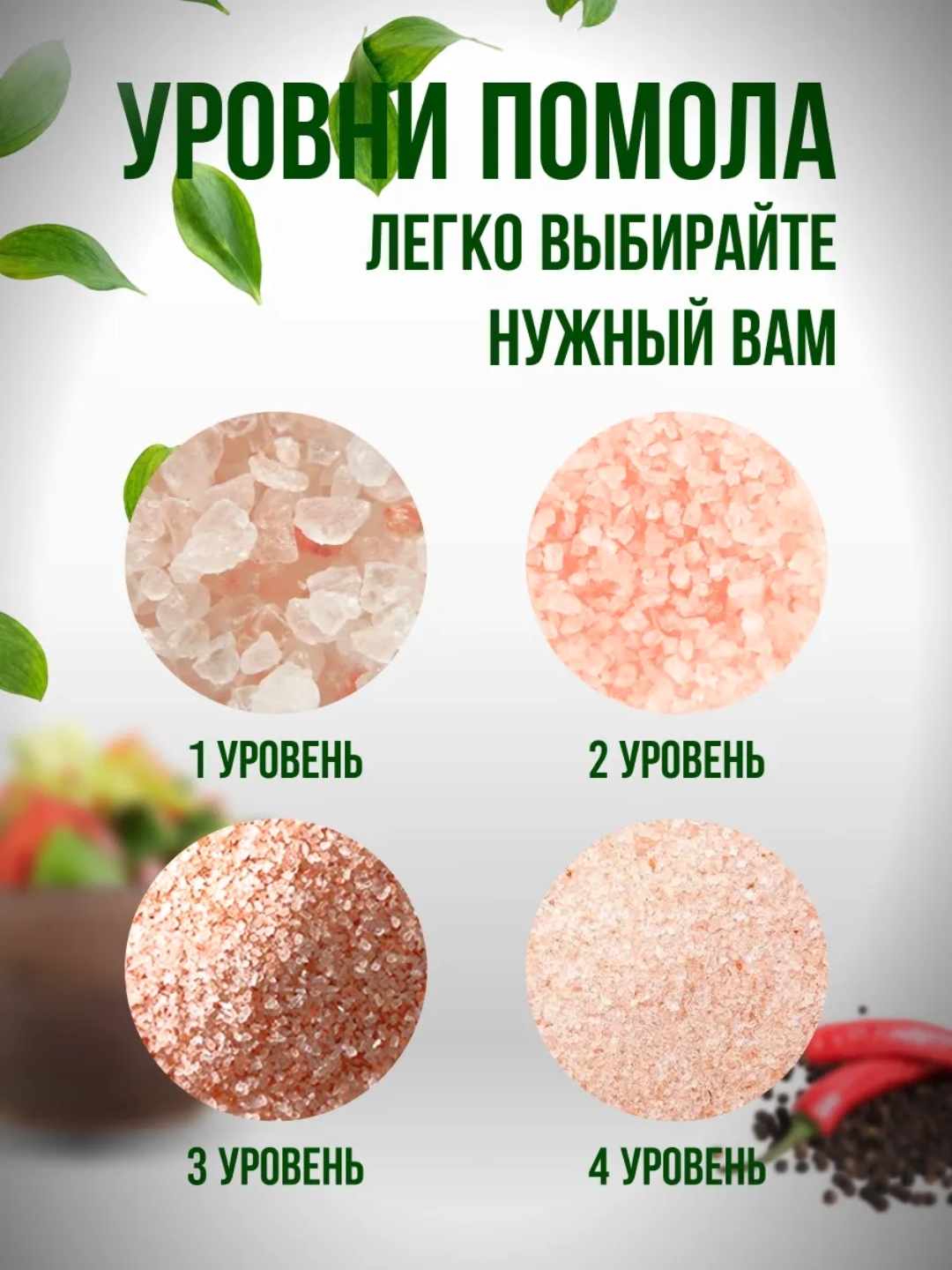 Дробилка специй