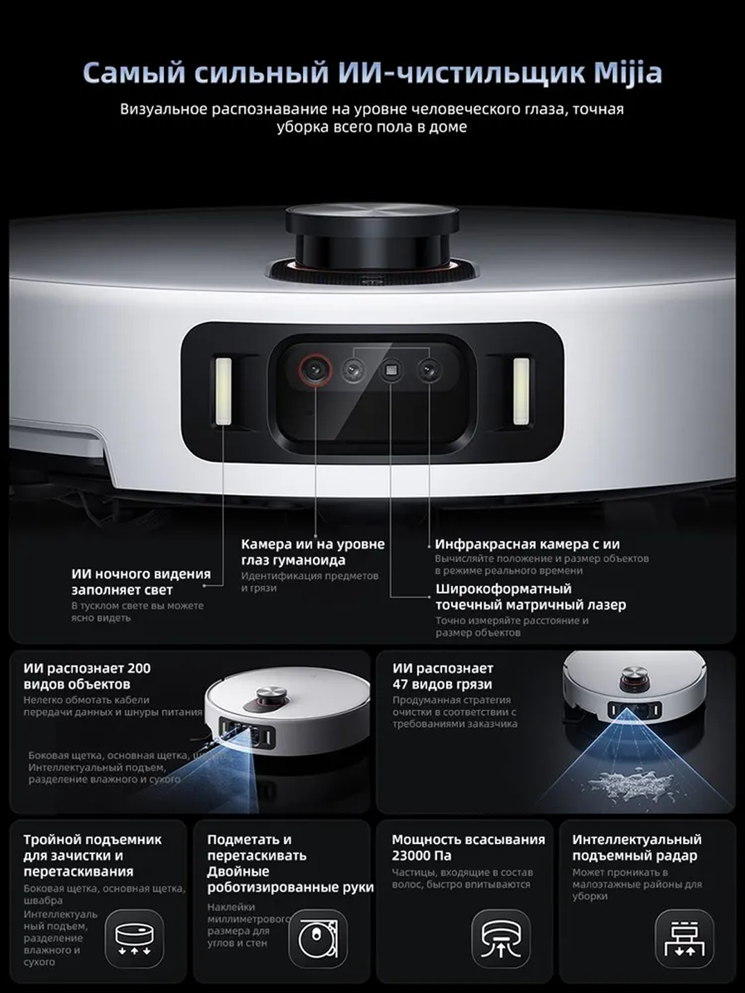 Робот-пылесос Xiaomi Robot Vacuum5. 5 Pro. 6. 6 MAXс умной навигацией и мощным всасыванием