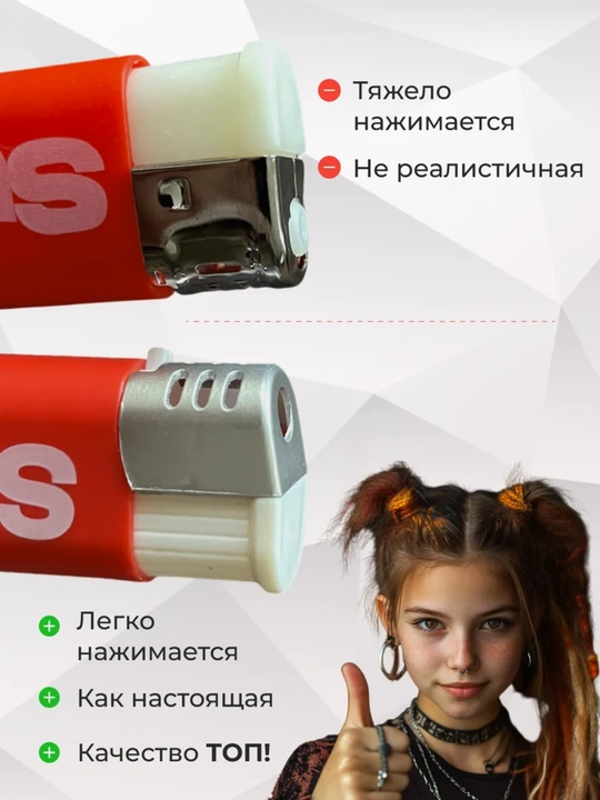 Спрей с водой в форме зажигалки