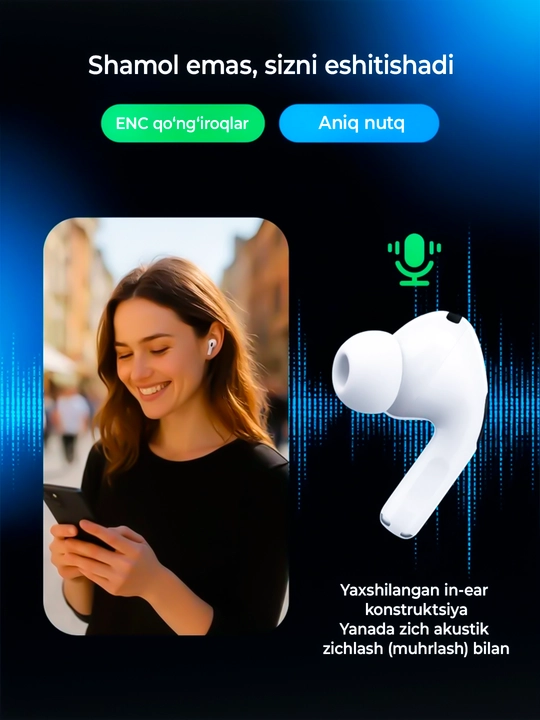 Pods pro 2, наушники беспроводные, беспроводные наушники, блютуз наушники, наушники беспро