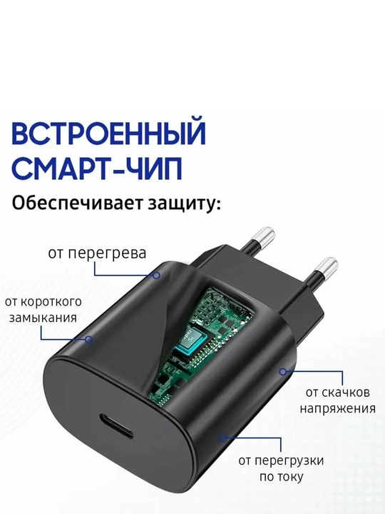 Samsung 25W быстрая зарядка адаптер