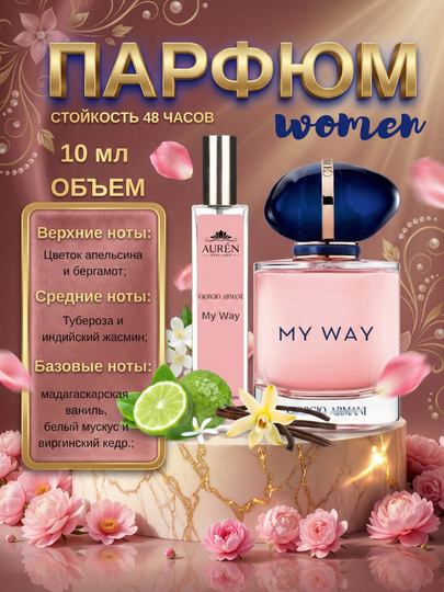 Набор духов для женщин Gucci Flora, Miss Dior, Devil's Intrigue, Libre, Lost Cherry, 6 в 1