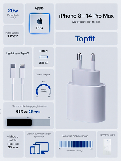Зарядное устройство 20W для iPhone, зарядка для iPhone и AirPods