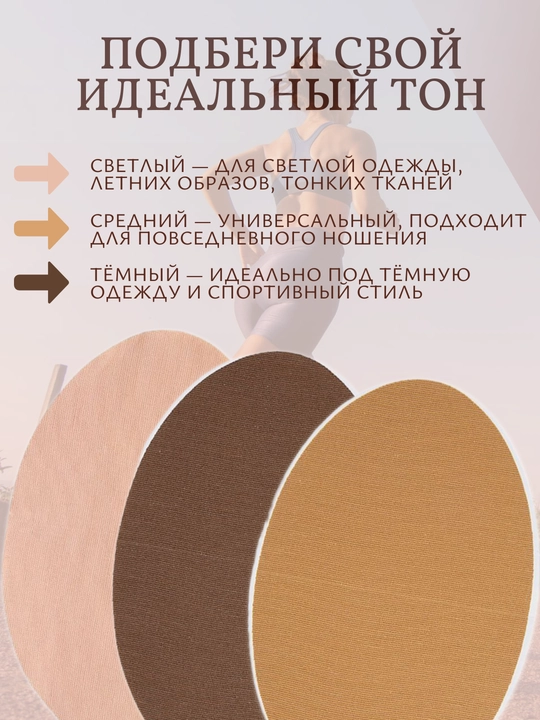Накладки на бёдра от натирания. Комплект 10 шт. 3 Цвета. Защита при беге и ходьбе