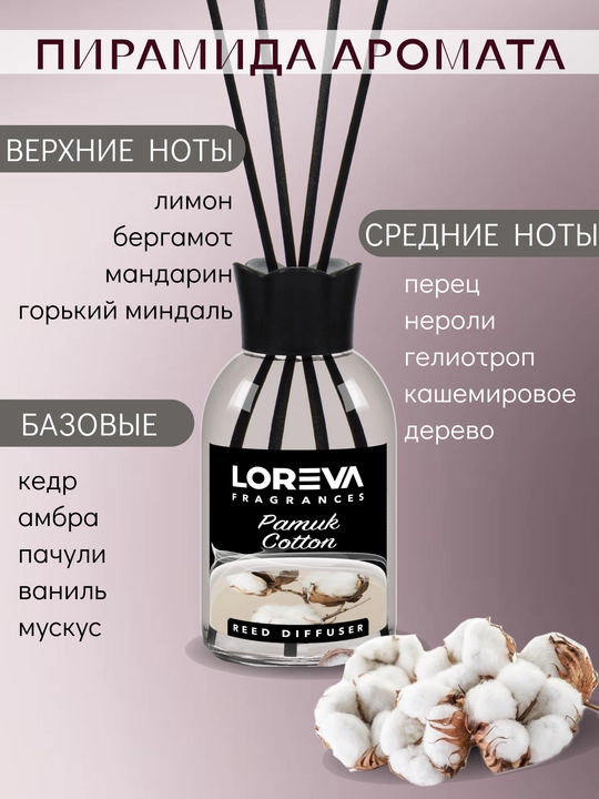 Аромадиффузор, для дома, с палочками, 110 мл, хлопок, LOREVA