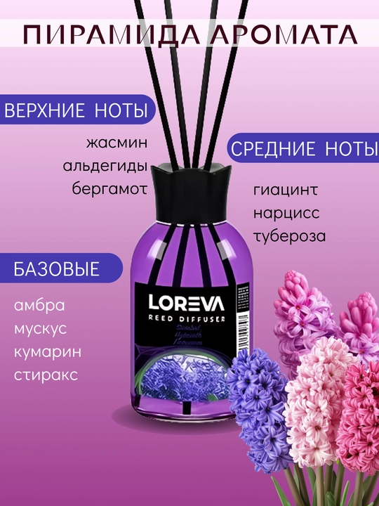 LOREVA Giasint 110 ml sovg'a tayoqchalari bilan uy uchun aroma diffuzeri