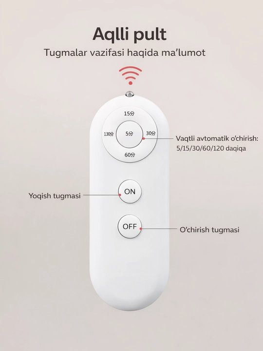 Aqlli patron E27 — pult bilan masofadan boshqarish