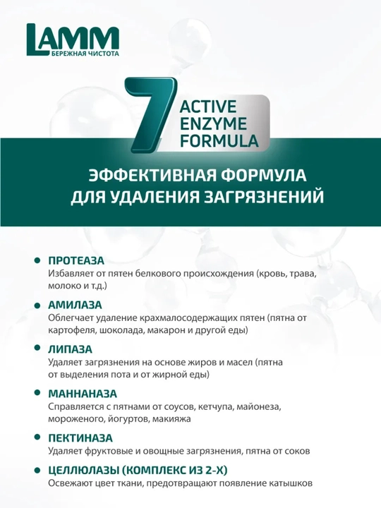 LAMM Baby Набор Гель для стирки Baby 2 л + Кондиционер для белья Детский 2 л