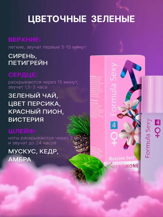 Formula Sexy feromonli atirlari, 30 ml, erkaklar, ayollar atirlari