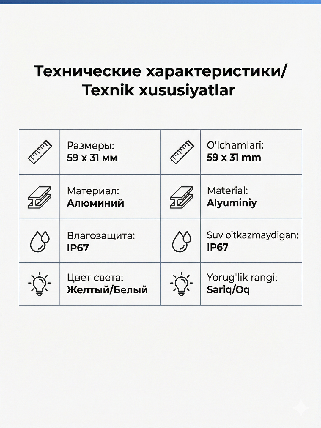 Дополнительная LED фара для мотоцикла, яркий свет, универсальное крепление
