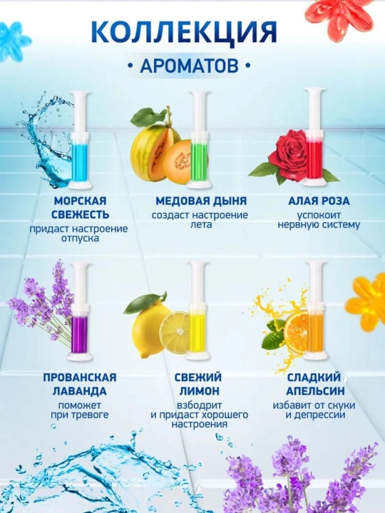Гель шприц для унитаза, чистящее средство с ароматом и дезинфекцией