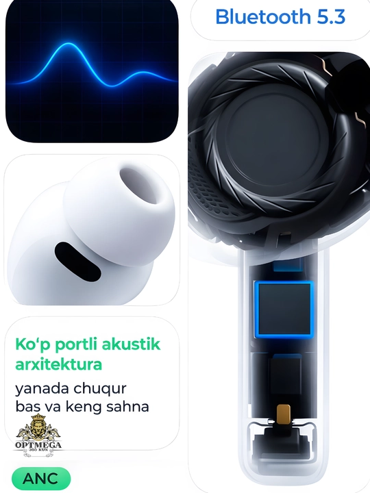 Simsiz quloqchinlar Pods Pro 2 sensorli, iPhone va Android uchun bluetooth