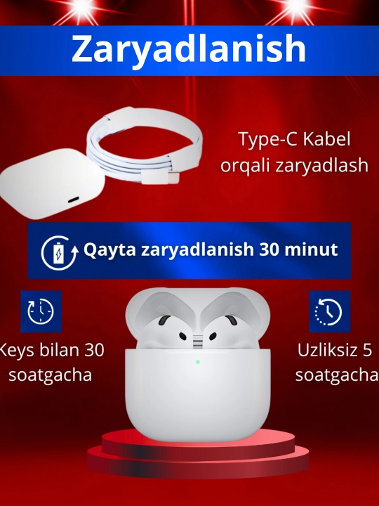 Беспроводные наушники Apple AirPods 4 (4-поколение), Bluetooth 5.3, USB-C зарядный кейс - 