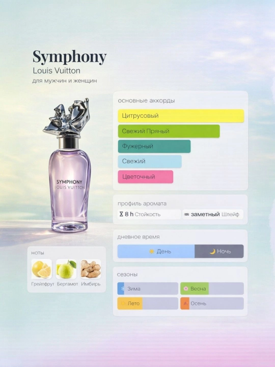Нежный и элегантный аромат Louis Vuitton Symphony для женщин