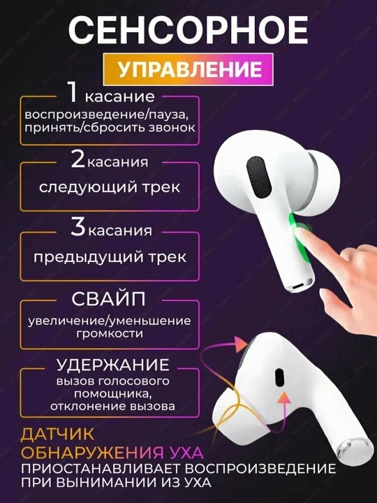 Air Pro 2 1:1 Premium simsiz shovqinni bekor qiluvchi minigarnituralar iPhone va Android