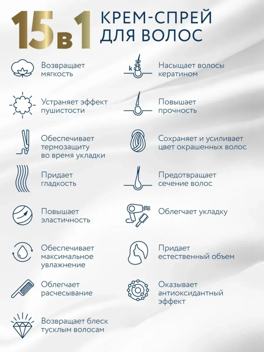 OLLIN PERFECT HAIR 15 tasi 1 da, sochlar uchun yuvilmaydigan krem-sprey
