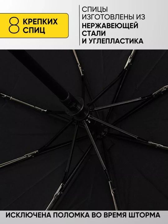 Зонт с двойной сеткой, для мужчин и женщин,унисекс/zontik/черный/автоматик