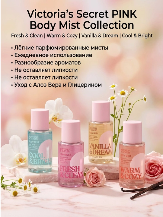 Victoria’s Secret PINK Body Mist Collection парфюмированные мини спреи для тела