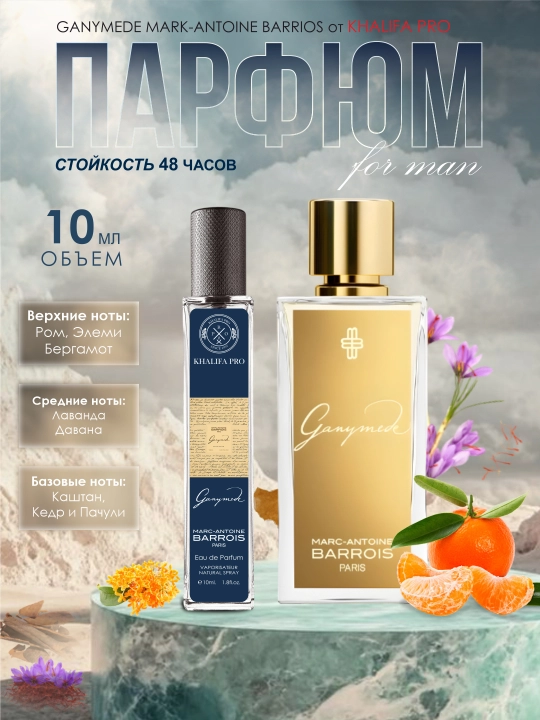 Парфюмерный набор 5 в 1 — Ganymede, Black Afgano, Creed, объём по 10 мл