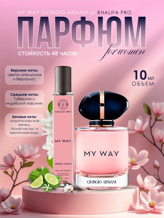 Набор духов для женщин Libre Lost Cherry Gucci Flora, Miss Dior, Devil's Intrigue, 6в1 suv