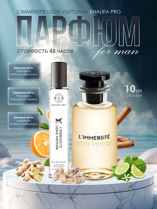 Набор мужских духов Imagination, Symphoney, L'immensite, Pacific Chill, Afternoon Swim 5 в 1