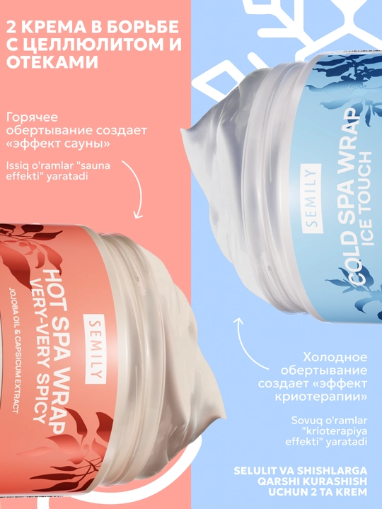 Набор антицеллюлитный для похудения холодное и горячее обертывание для тела